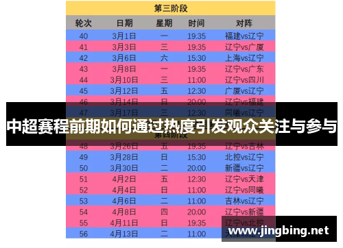 中超赛程前期如何通过热度引发观众关注与参与