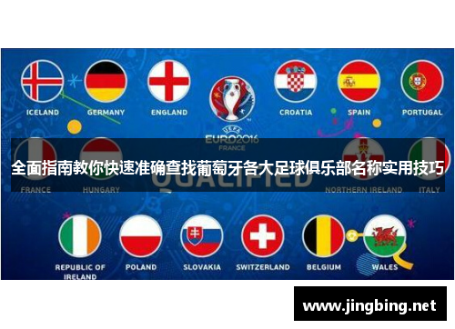 全面指南教你快速准确查找葡萄牙各大足球俱乐部名称实用技巧