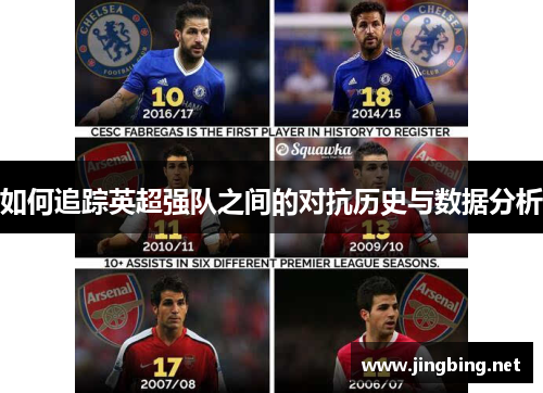 如何追踪英超强队之间的对抗历史与数据分析